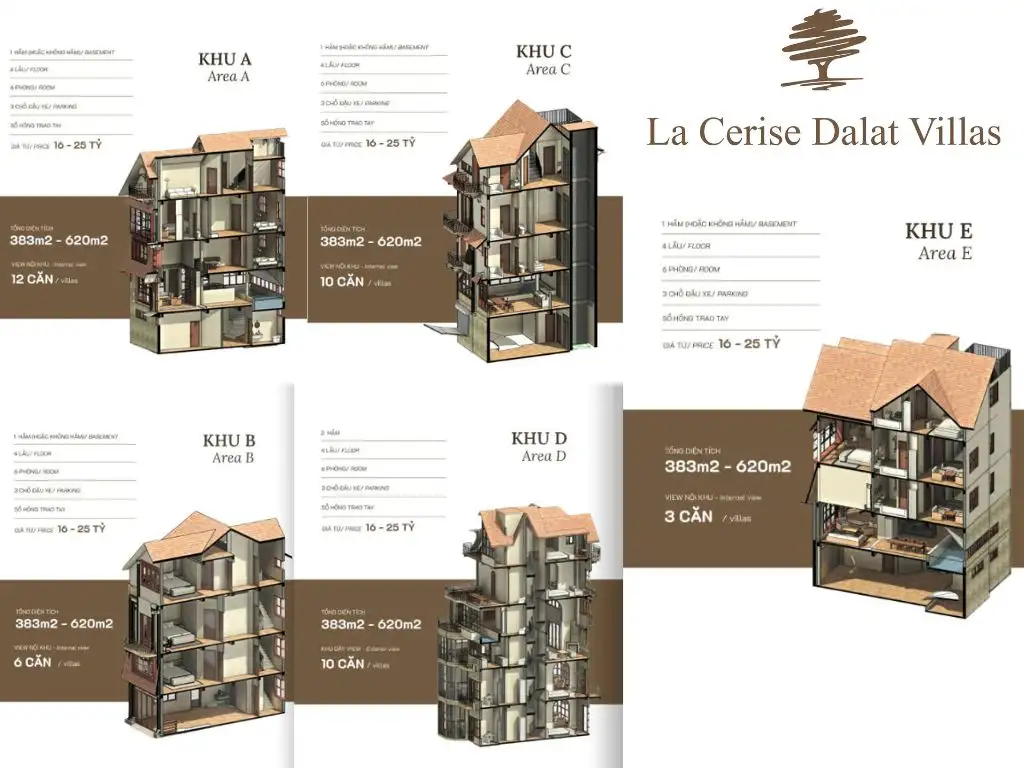 Các phân khu dự án la cersie đà lạt villas Các phân khu dự án la cersie đà lạt villas